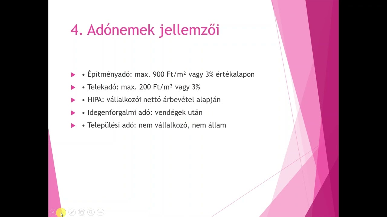helyi ad&oacute;k &iacute;zel&iacute;tő