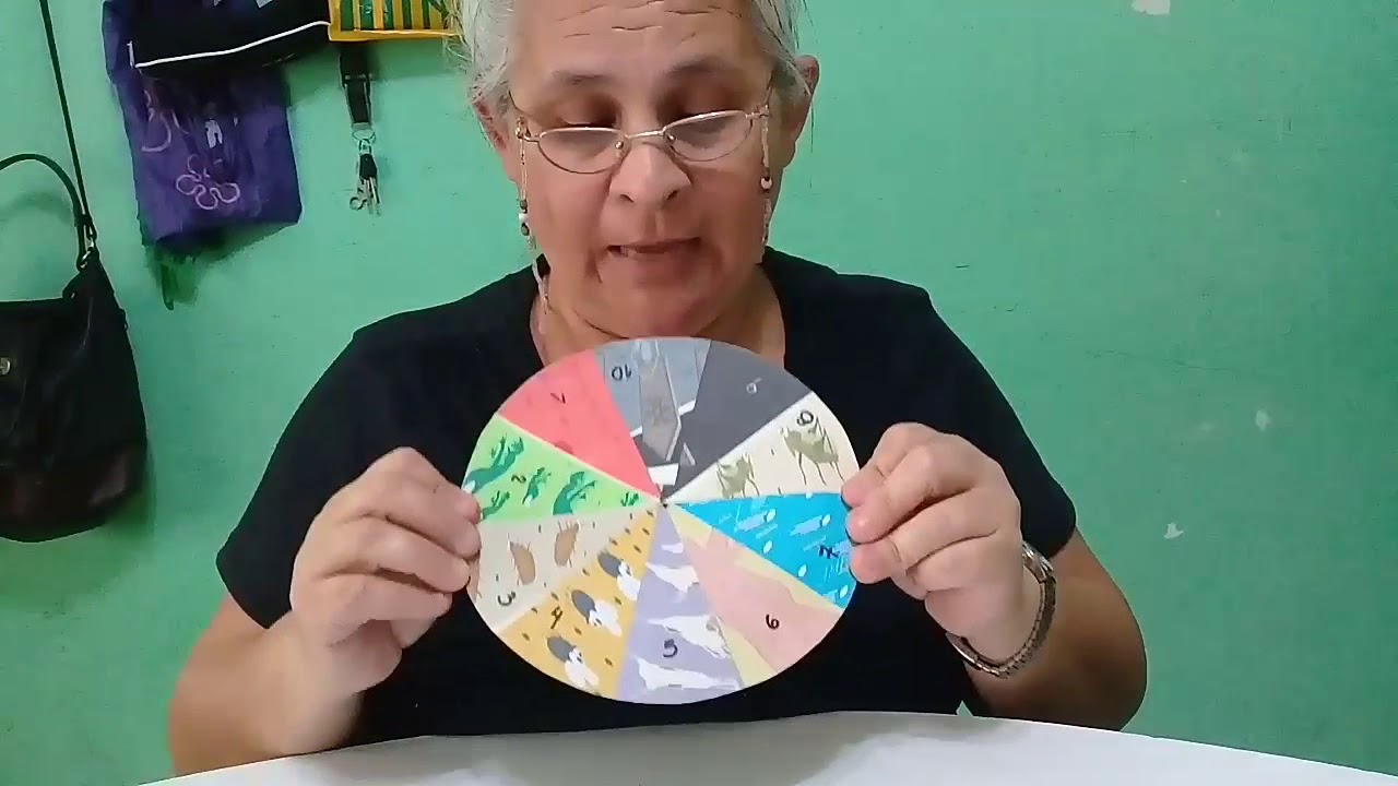 LAS PLAGAS DE EGIPTO- Andrea Garrido