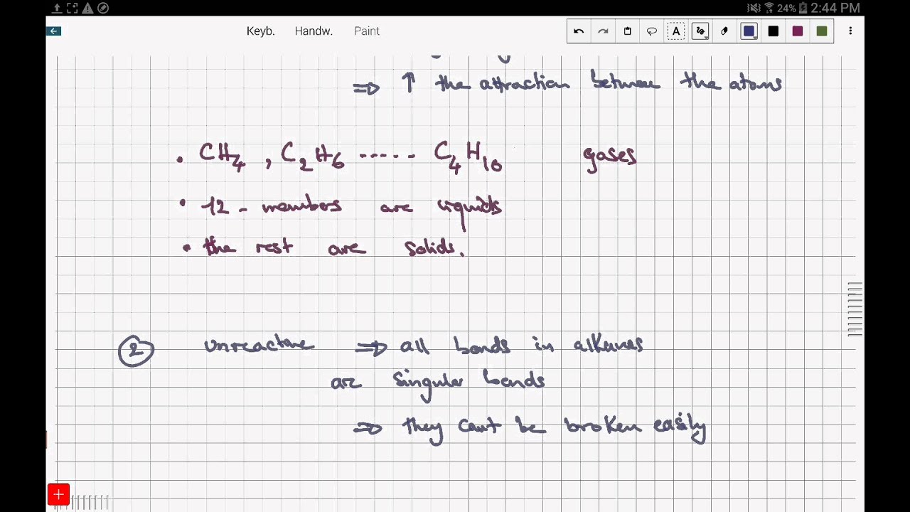 iGCSE / GCSE Chemistry: Properties of Alkanes 1 (14.5)