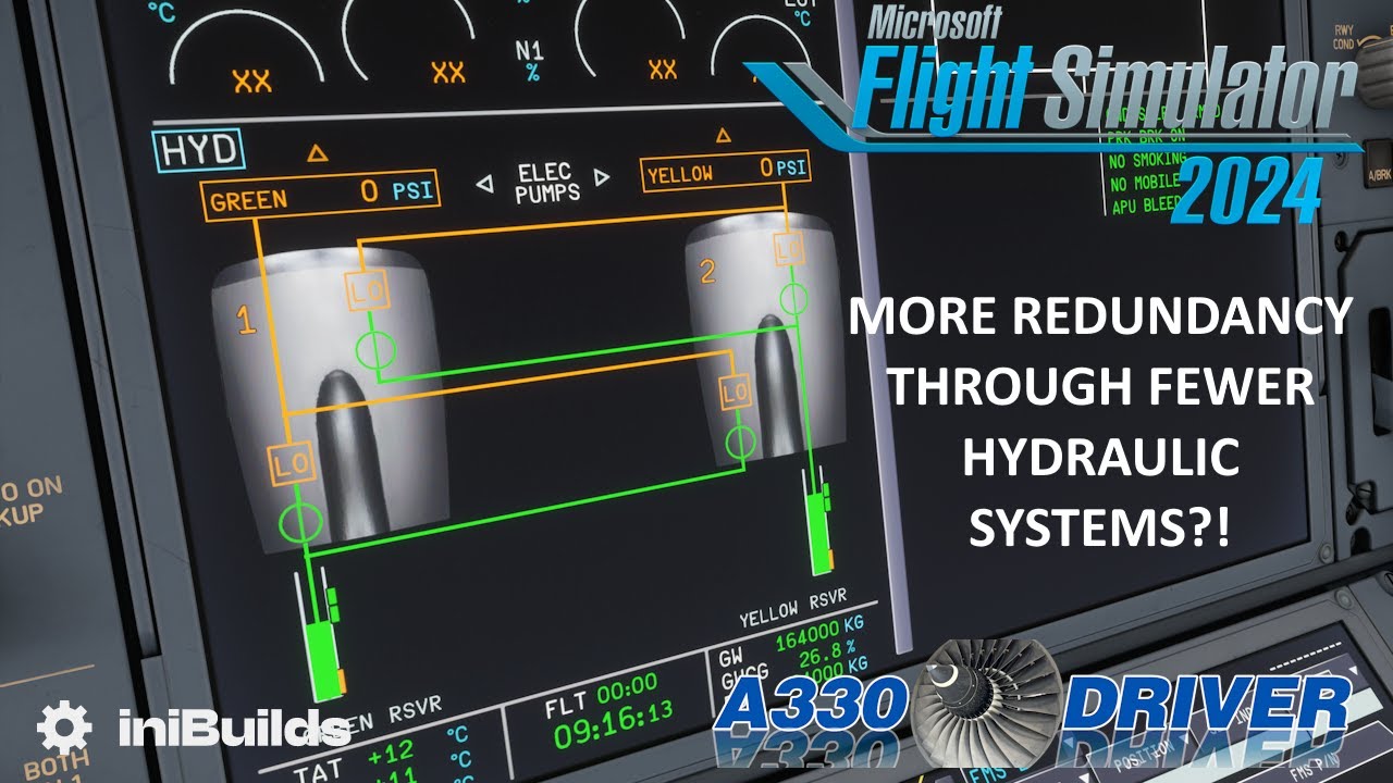 Why does the A350 only have TWO HYDRAULICS SYSTEMS? | Real Airbus Pilot