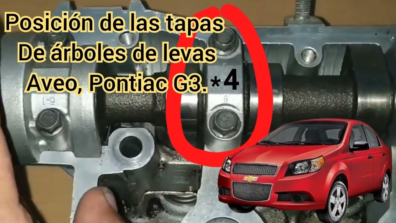 Posición (Números) de las tapas de árboles de levas Aveo E-TECII.