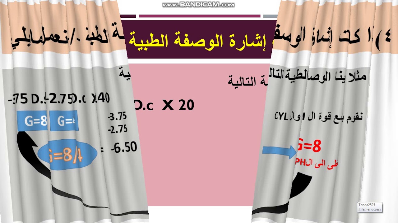 مجاميع العدسات الطبية groups of material lenses