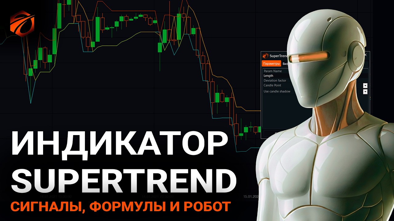 Индикатор SuperTrend в OsEngine: сигналы, формулы расчёта и бесплатный робот