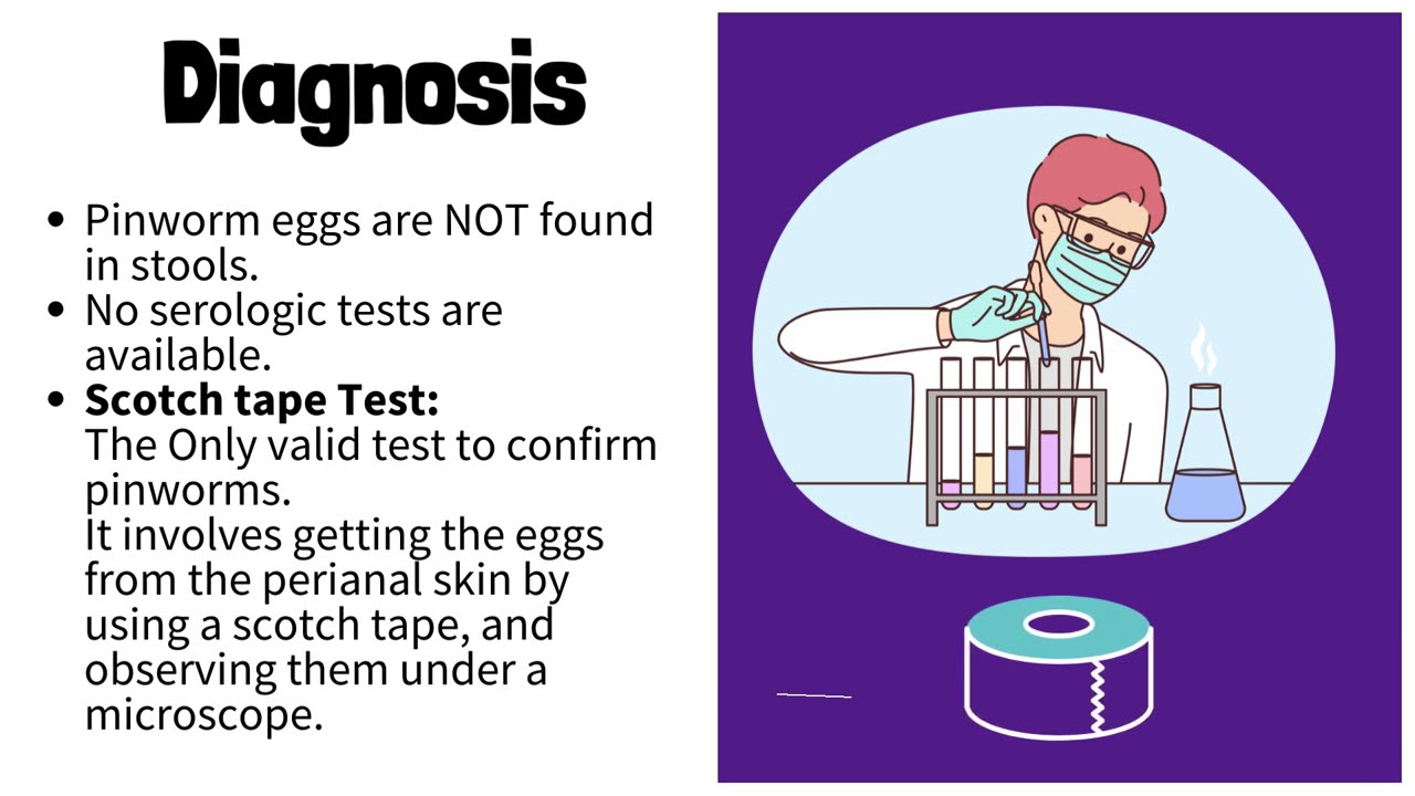 Eggs of Pinworm and Scotch Tape test of Pinworm