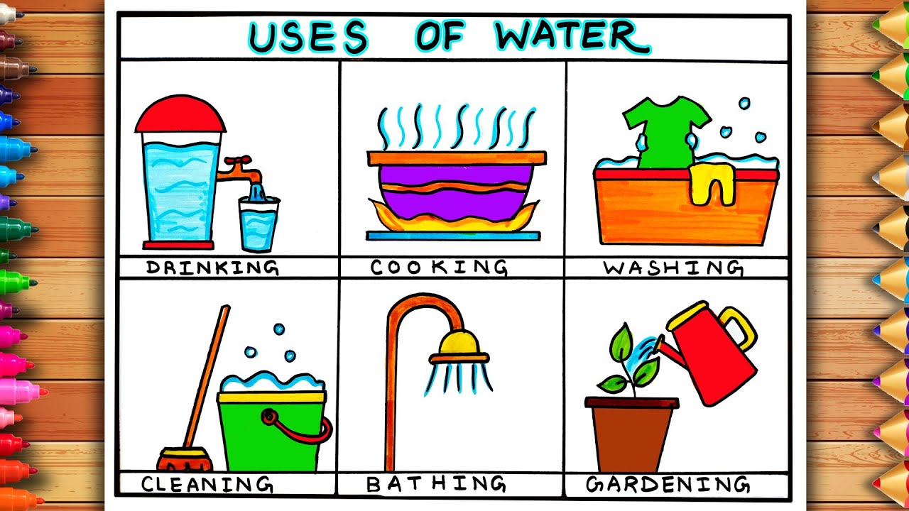 Uses of Water Drawing | Uses of Water Poster | Uses of Water Project Drawing | Importance of Water