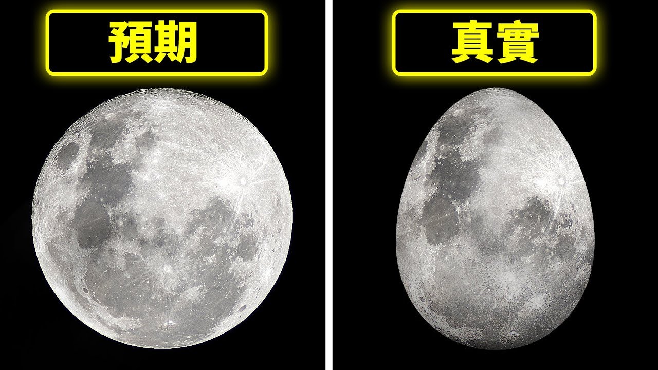 45個月亮知識揭露你有多不了解它