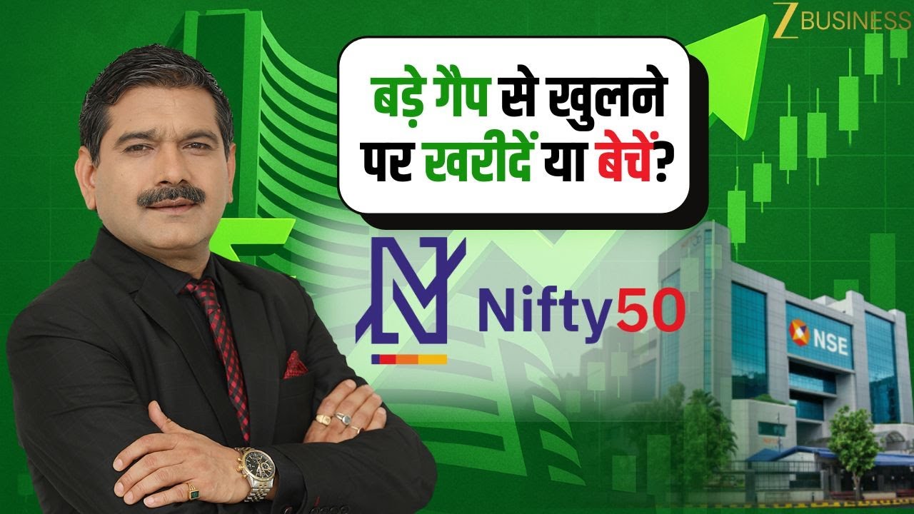 Big Gap Opening Strategy: Should You Buy or Sell Today? Anil Singhvi  Explains