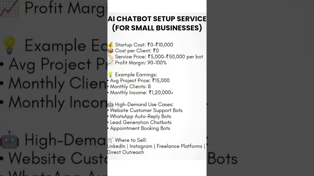 How To Start AI Chatbot Services For Small Business Owners In India (2026) | Step-By-Step Guide 🇮🇳🤖