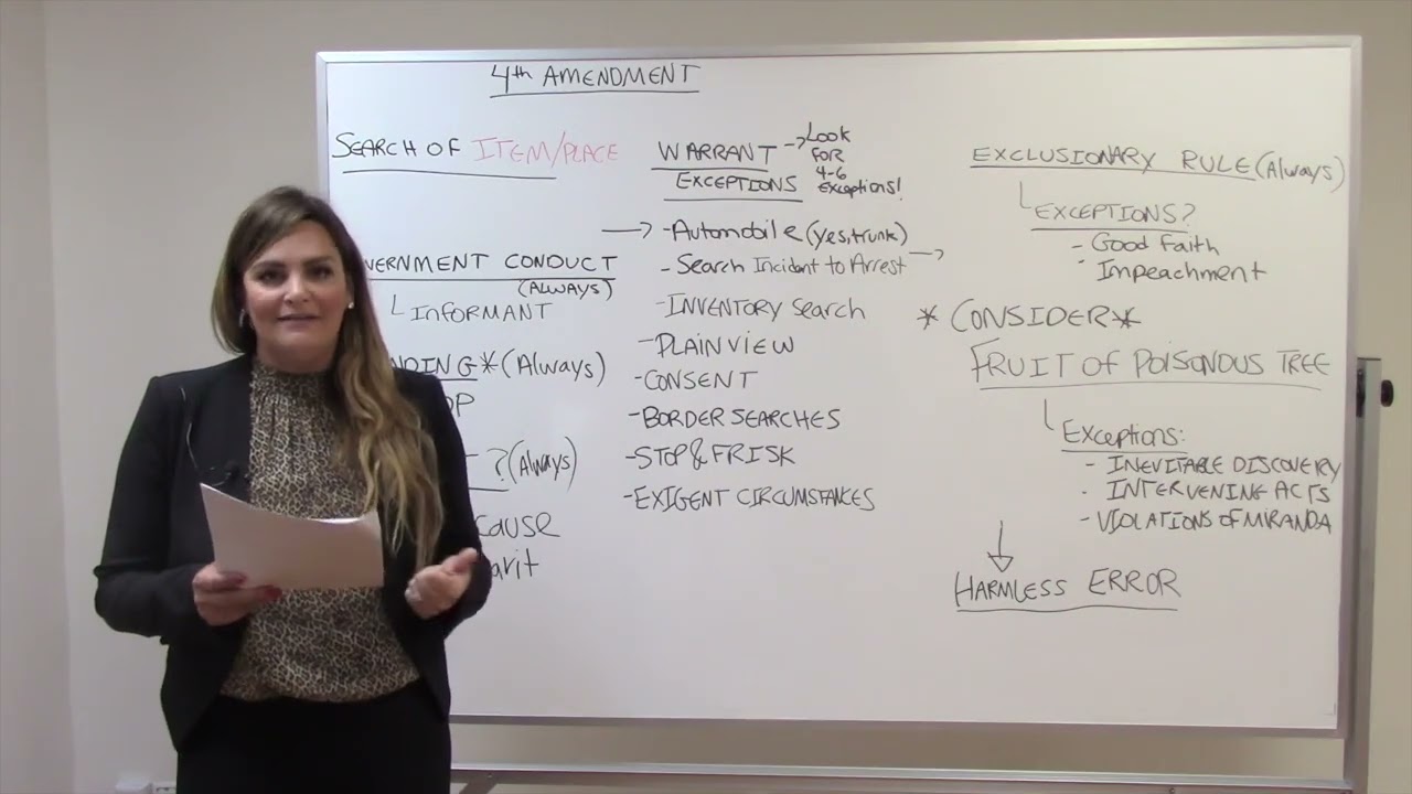 4th Amendment Search and Seizure Essay Approach.