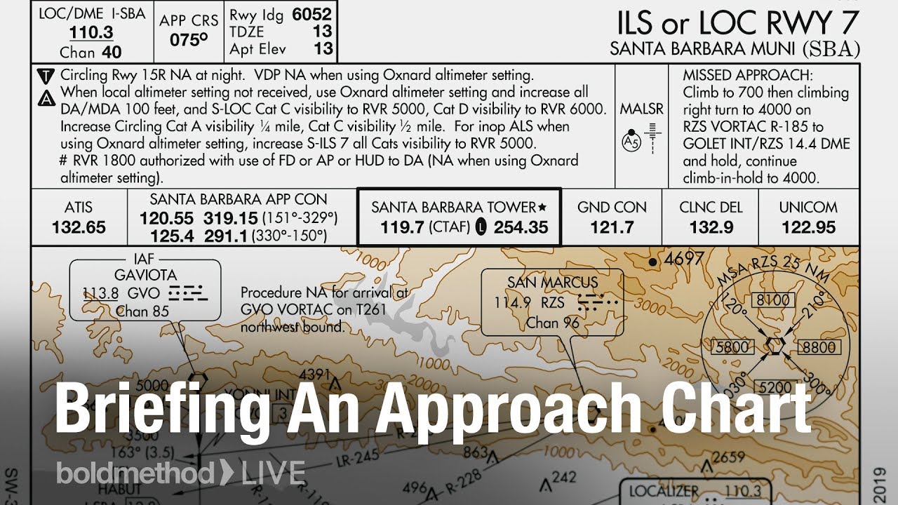 How To Brief An Instrument Approach: Boldmethod Live