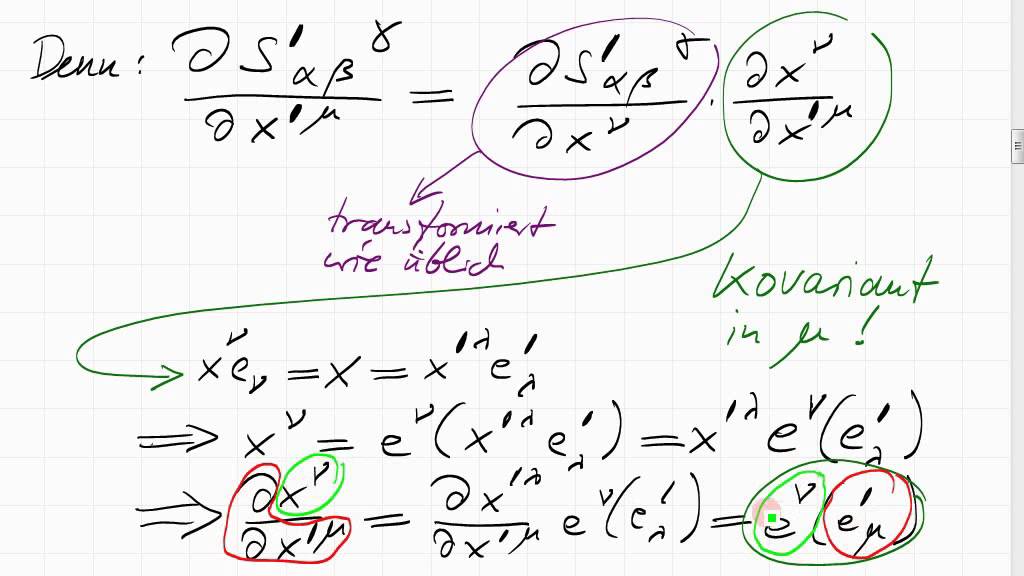 Ableitungen von Tensoren, metrischer Tensor