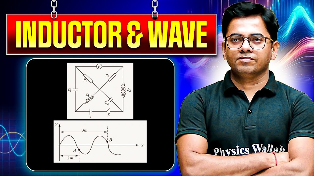 INDUCTOR & WAVE : From Basic to Advanced || JEE Advanced 2026 || PhysicsWallah