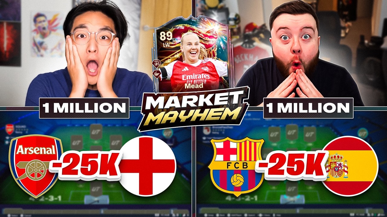 Only LOSE Budget in 1 Million Coin Market Mayhem. SCENES at the Full Time Whistle!!