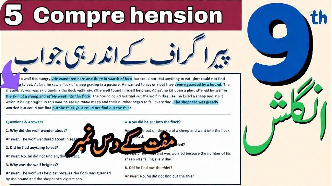 9th class english guess paper 2026, class 9th english guess paper 2026