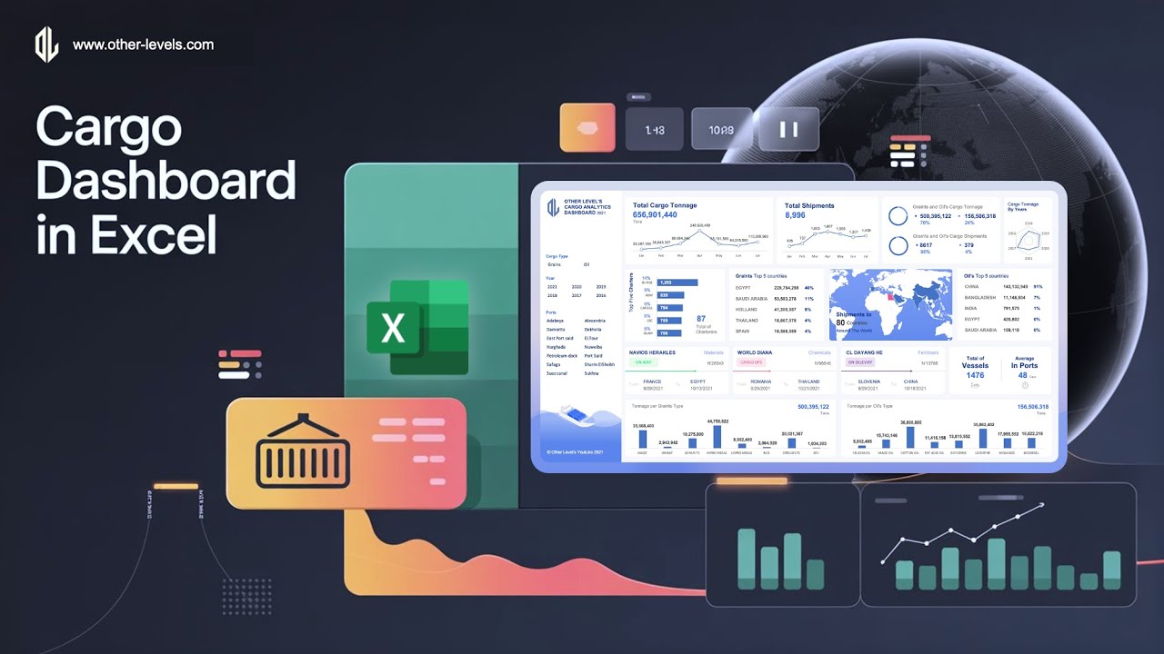 Грузовая аналитика приборной панели с использованием Microsoft Excel