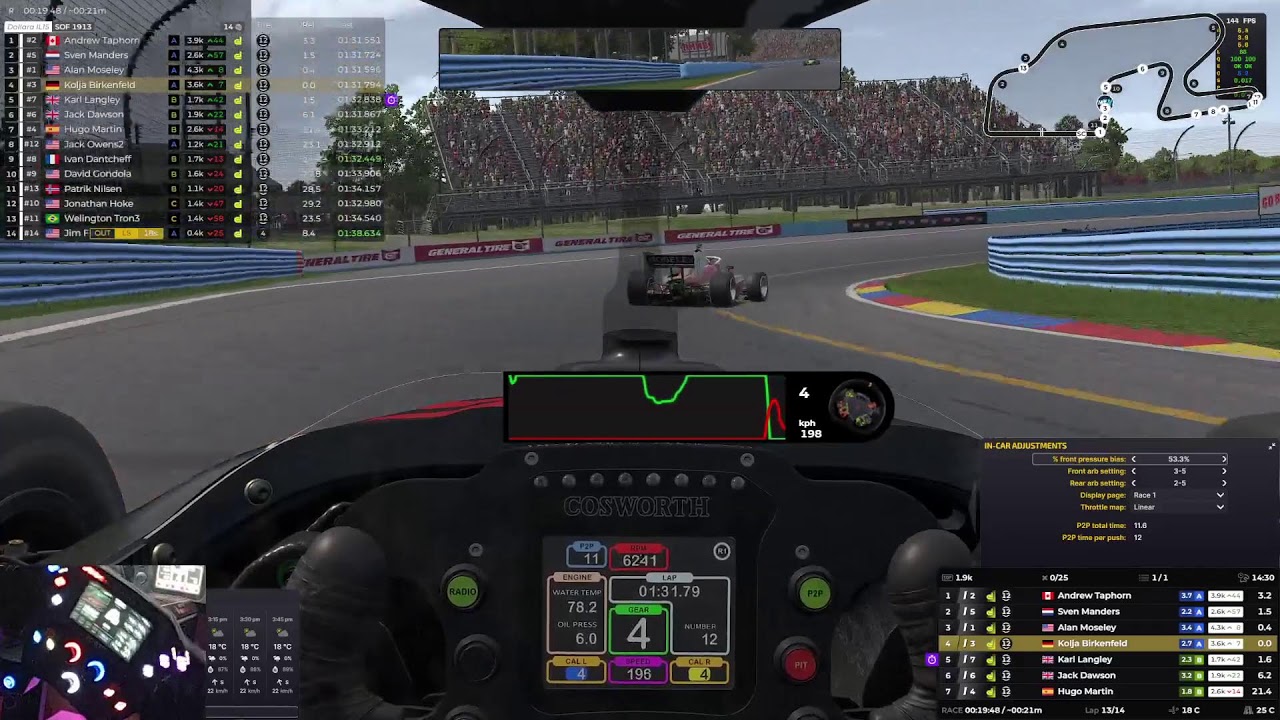 Indy NXT Road Series - Fixed @ Watkins Glen R1 #stintONEmotorsport