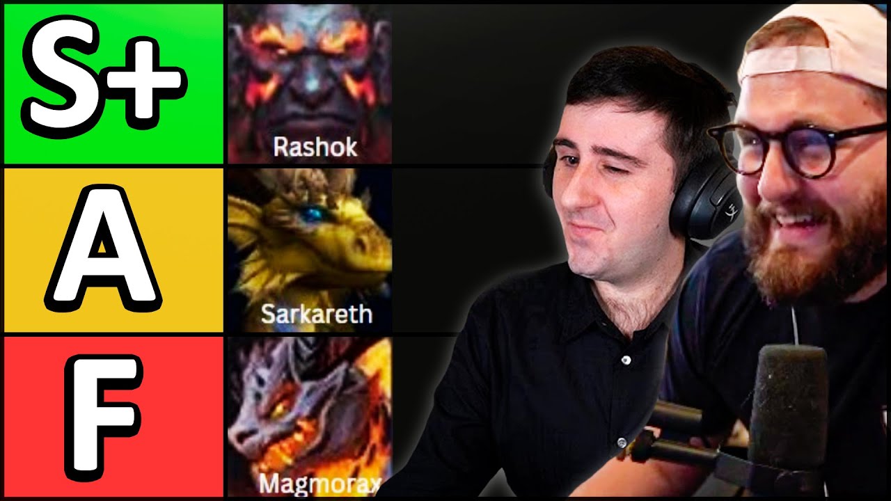 10.1 Aberrus Raid Boss Tier List