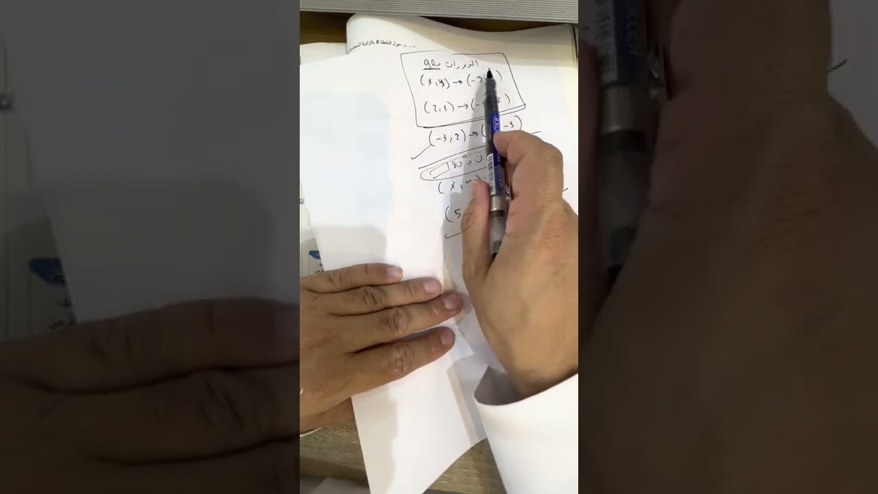 مراجعة الباب السابع التحويلات الهندسية والتماثل