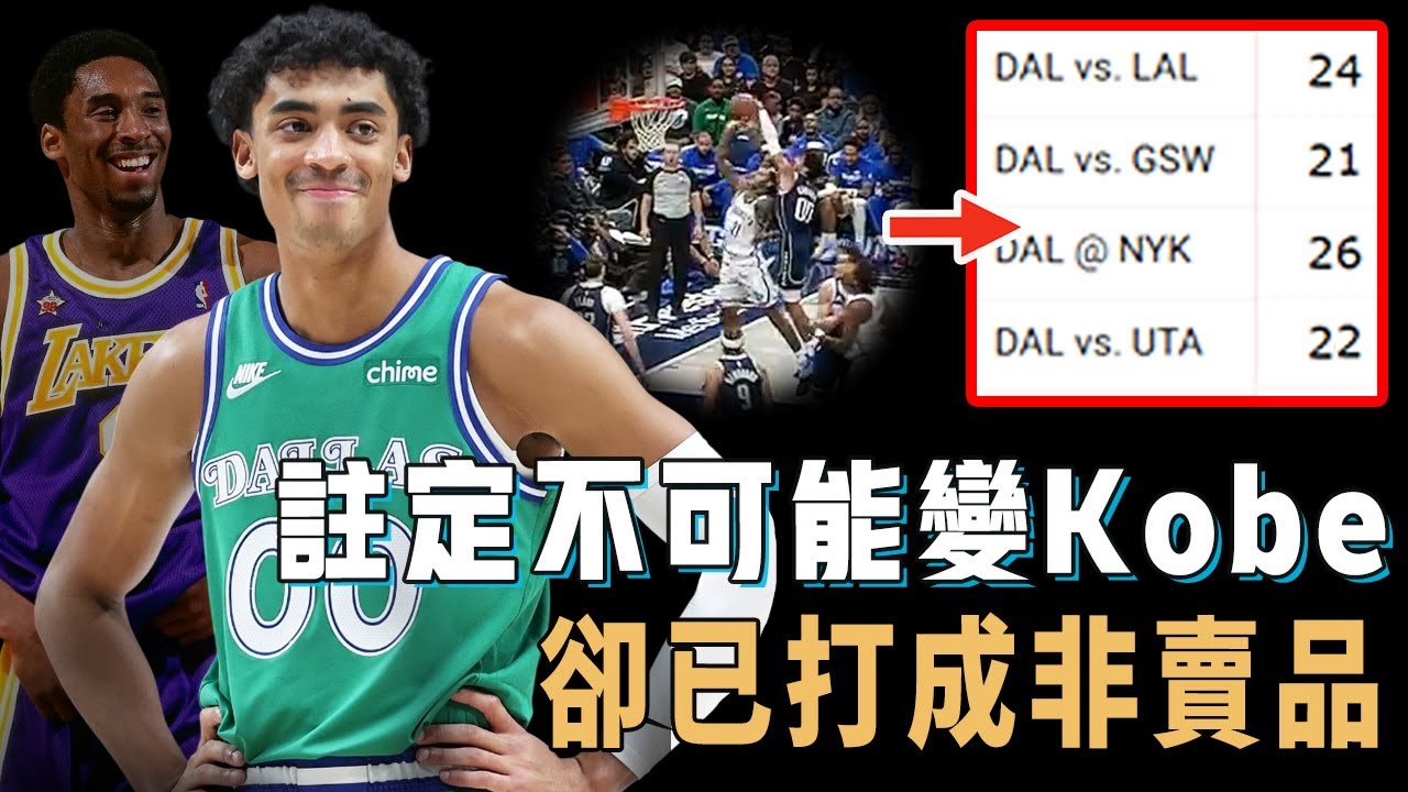 靠表現讓球隊放棄交易，Max Christie是否真有希望成長為現役最強3D球員？三分超穩定連續4場20+，單防能力更進步神速，全聯盟最超值800萬合同【NBA球星分析】