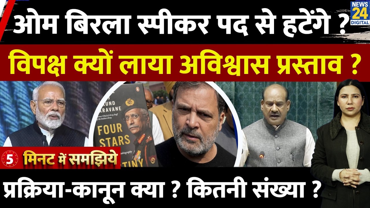 No confidence motion against LS Speaker Om Birla l Explained 5 Min l Rimjhim Jethani