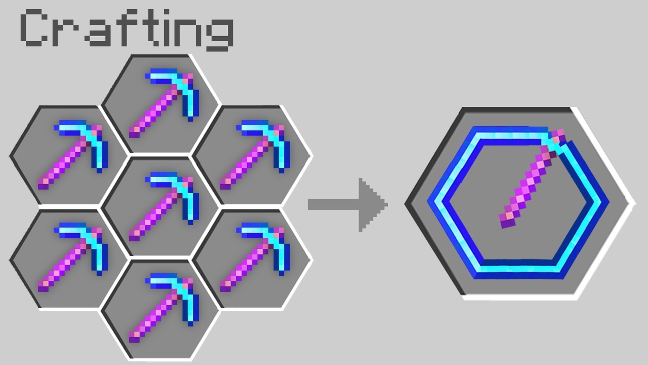 Minecraft, But Crafts Are Shaped...