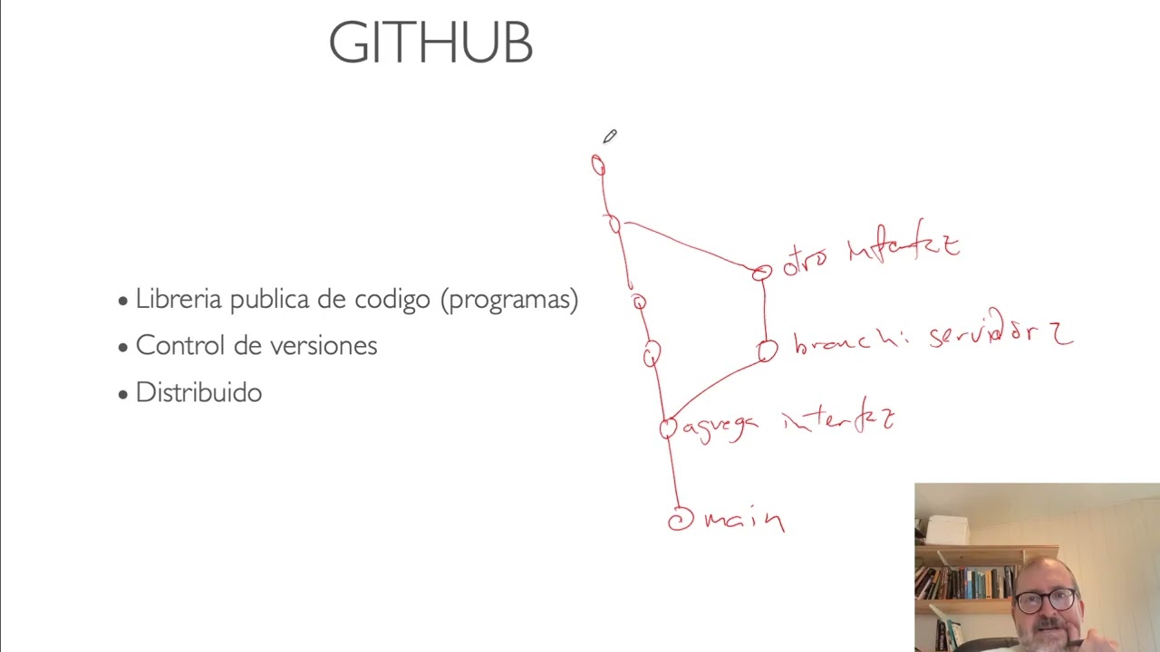 Introduccion a la Bioinformatica