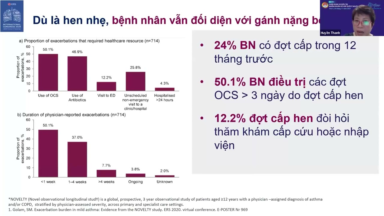 Xử trí cơn hen cấp - Vai trò của SABA/SAMA