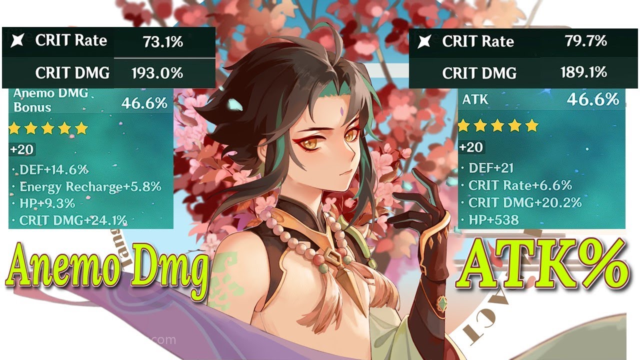 Genshin Impact - Xiao C0 Goblet ATK% vs Anemo Dmg Bonus (Showcase Damage)