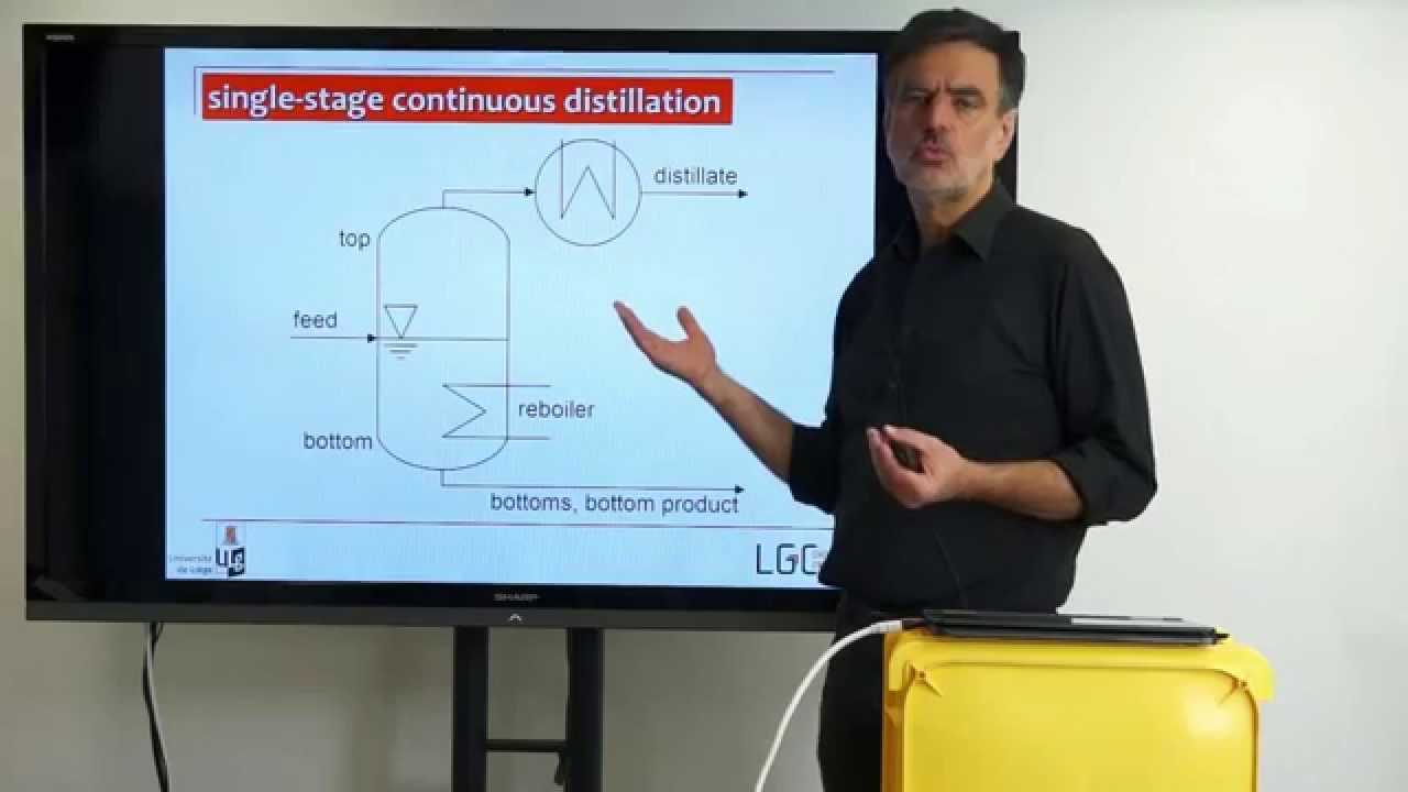 008 TUO - distillation - single stage continuous