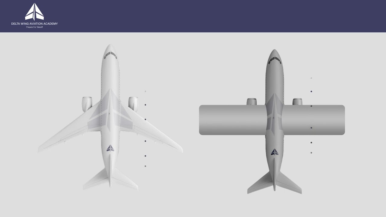 ✈️ Swept Wing explained  | Pilot Ground School