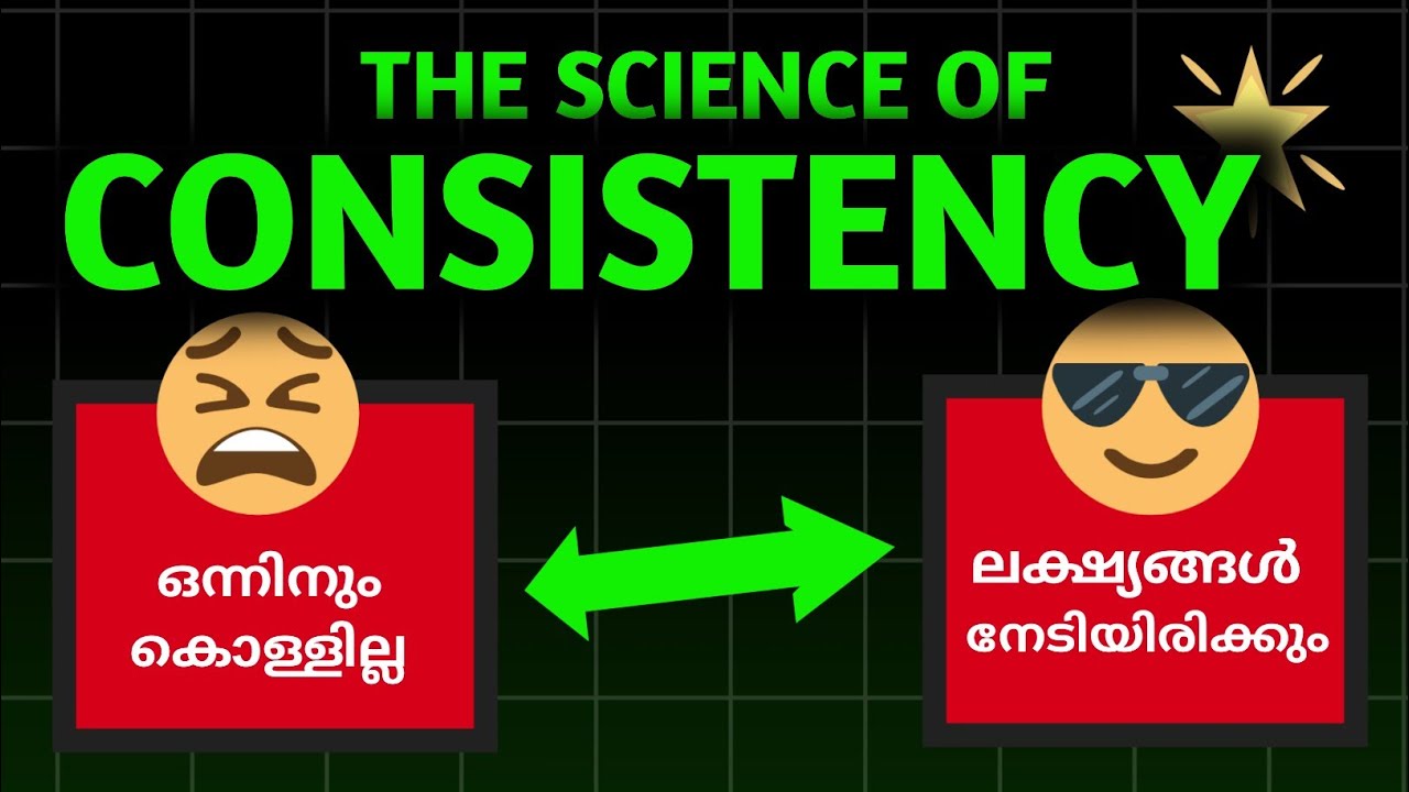 വിജയം Talent അല്ല, Consistency ആണ് | Powerful Tool to Achieve Anything