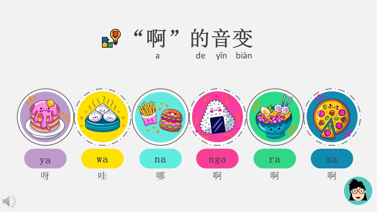 【爱上华文课 语法 “啊”的音变】ya wa na nga ra za|说明|例子|KSSR SEMAKAN|Chinese Grammar|Sound Changes for “啊” (ā)