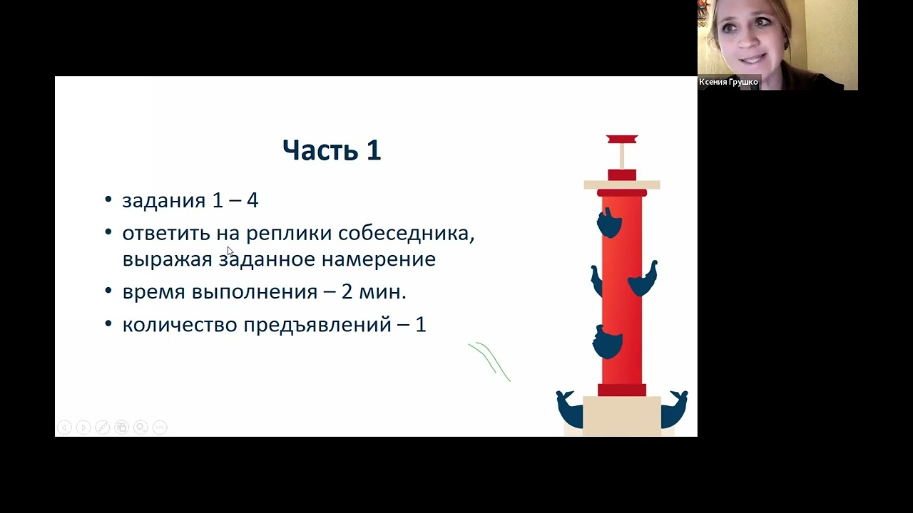 C1 Вебинар &ndash; Субтест &laquo;Говорение&raquo;