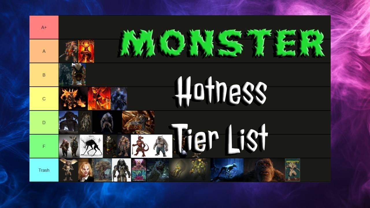 Monster Hotness Tier List