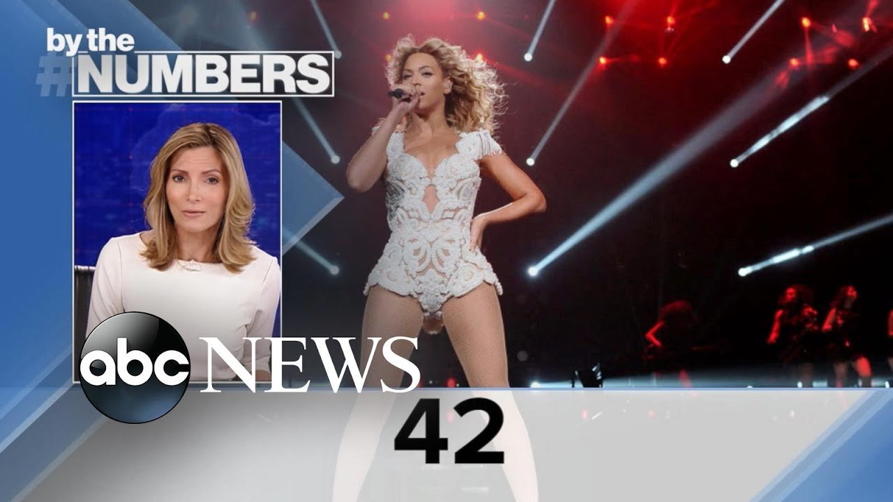 By the Numbers: Beyonc&eacute;&rsquo;s 'Renaissance' l ABCNL