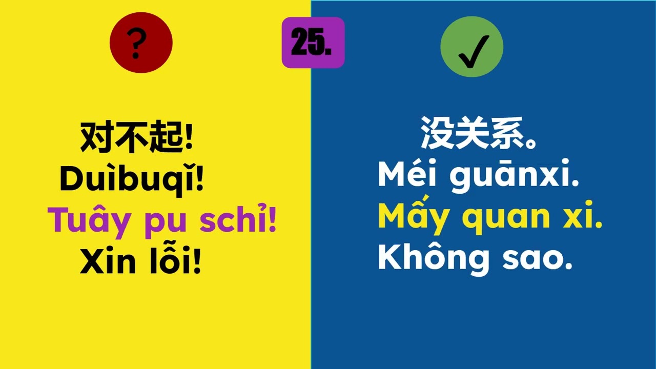 NHỮNG MẪU CÂU LUYỆN TẬP ĐỐI THOẠI ĐƠN GIẢN