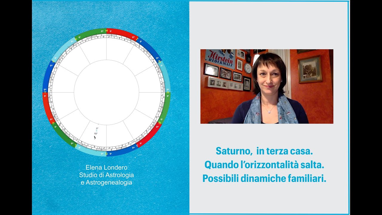 Saturno in terza casa. Quando l'orizzontalità salta. Possibili dinamiche familiari.