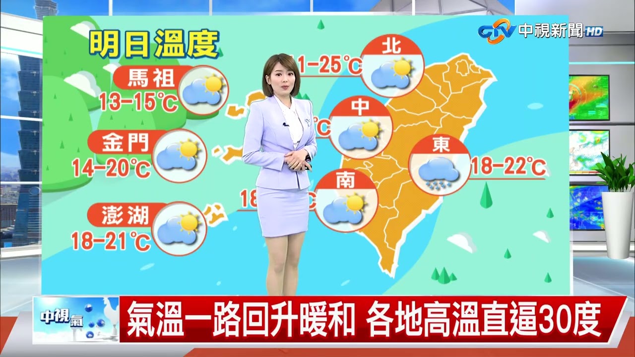 【雅方氣象報報】週末各地晴朗回暖 南部高溫衝30度│中視晚間氣象 20260315