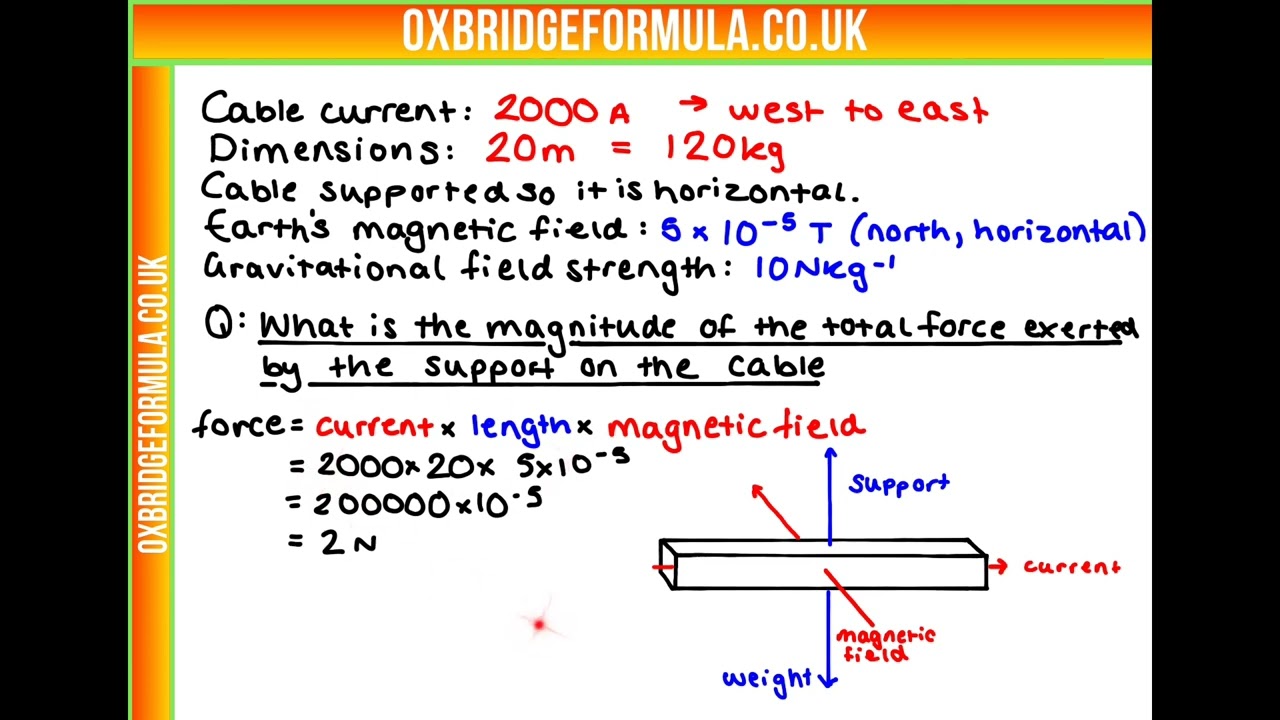 BMAT 2021 Section 2 - Q23 (Phys) - Overhead Cable.mov - Worked Solution
