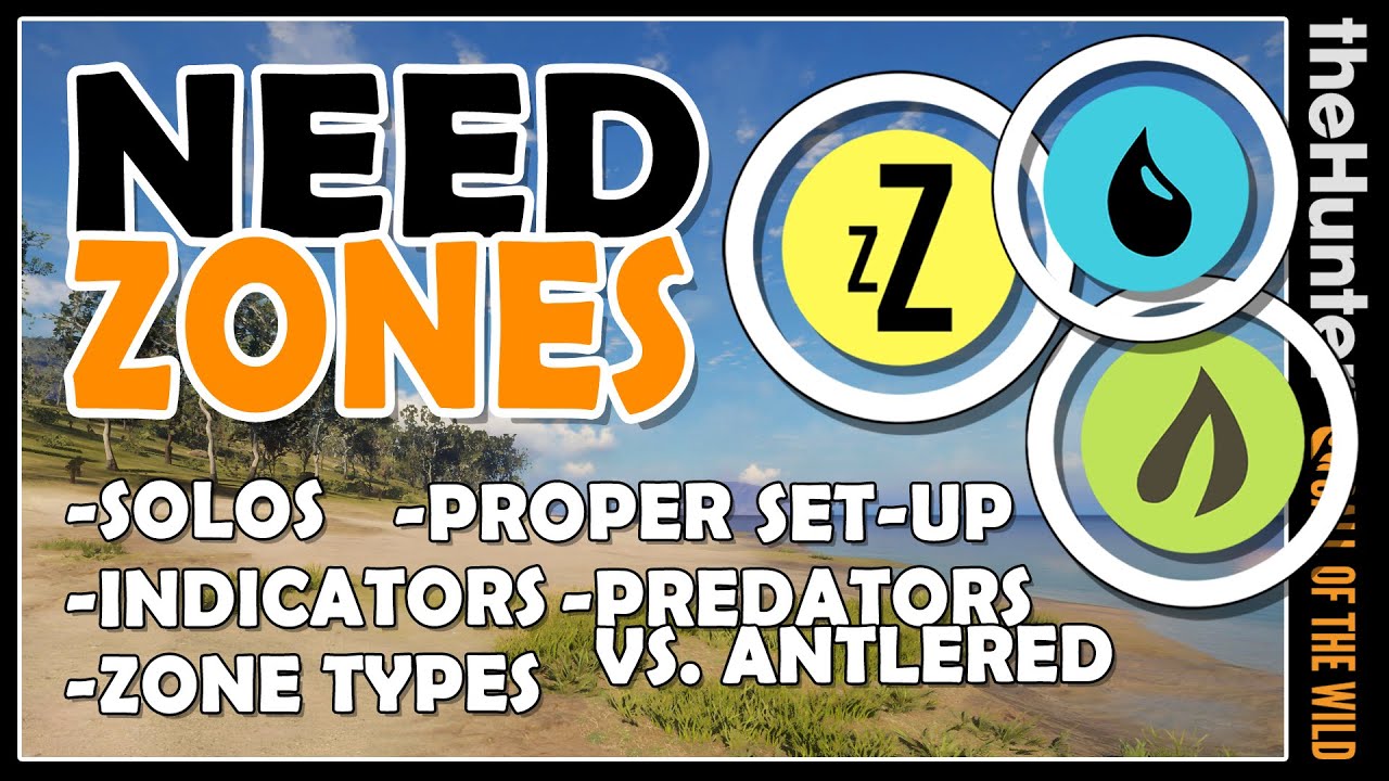 How NEED ZONES WORK in Call of the Wild 2025/26!!!