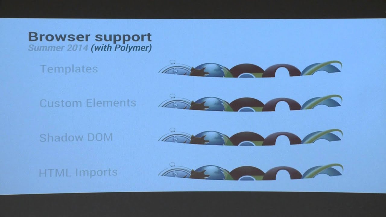 Filip Hráček - Tisíc knih = Polymer.dart + Material Design + (...) - DevFest Praha 2014
