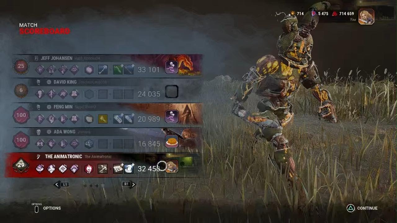 These Survivors Know How to Party