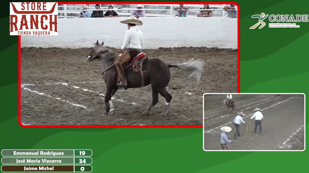 Regionales  Zona Occidente 2025 Charros completos