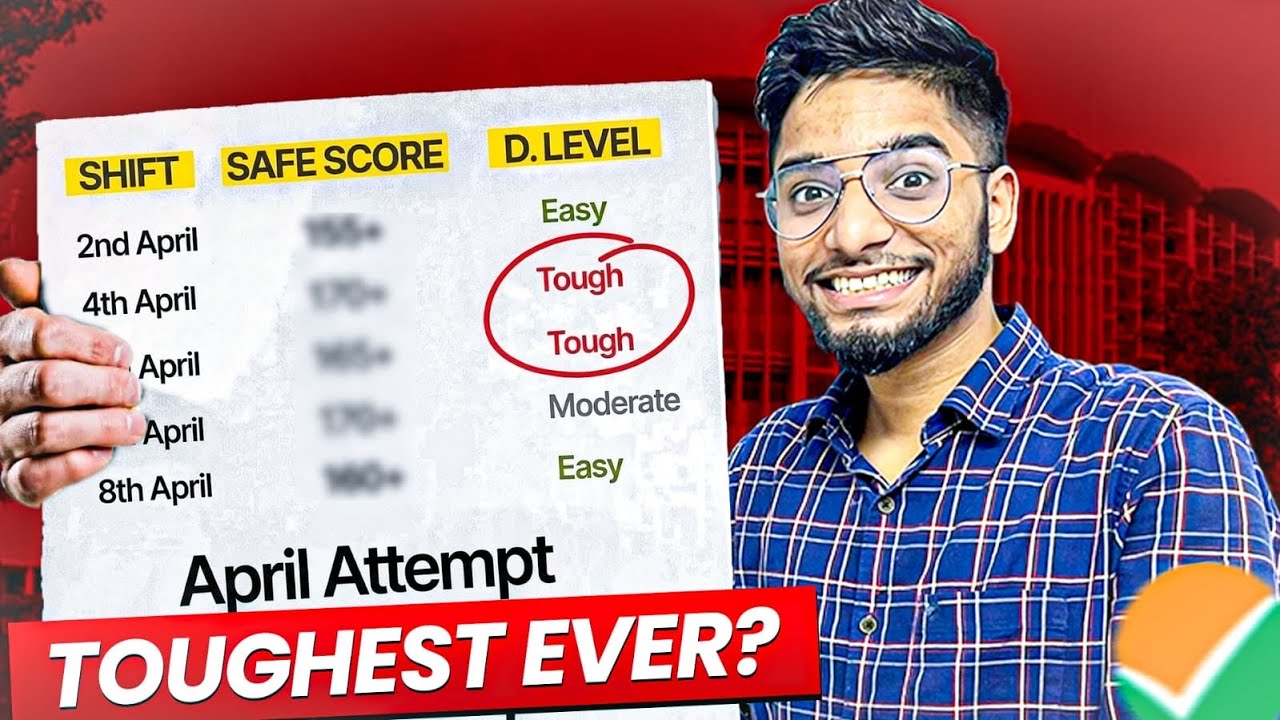 JEE Mains 2026: Most shocking marks vs percentile🤯🙌
