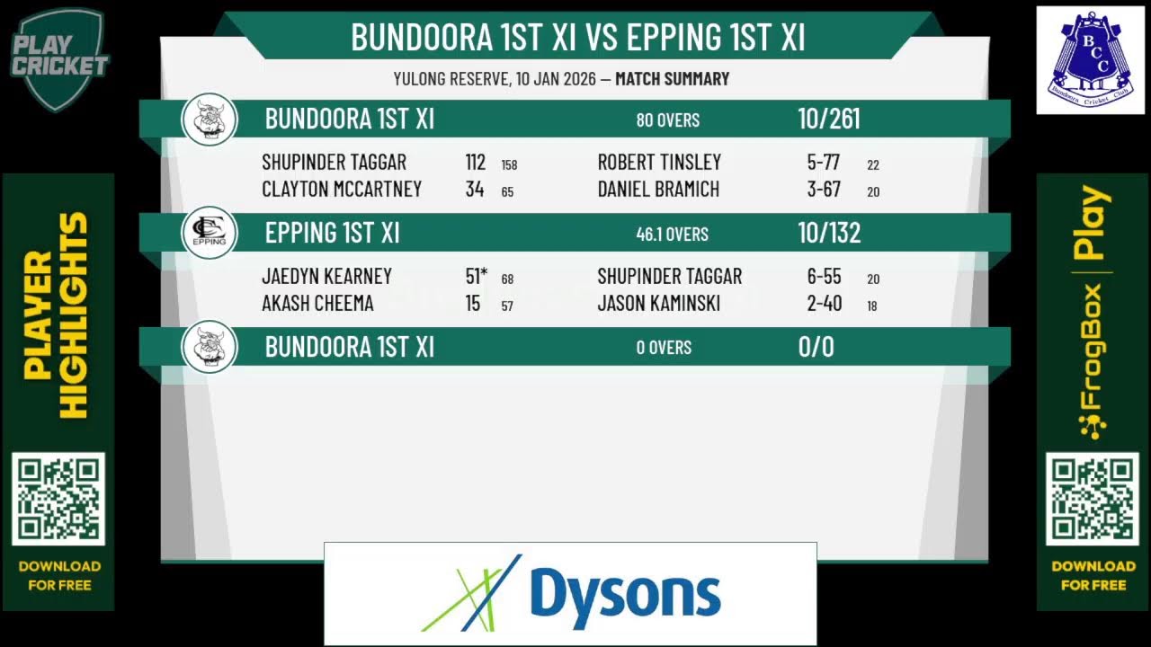 Bundoora 1st XI v Epping 1st XI