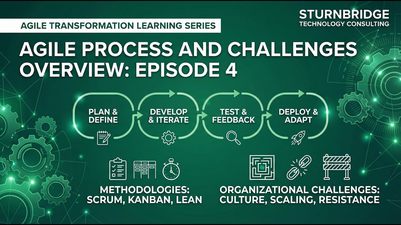 Episode 4:  Agile Process Overview and Challenges