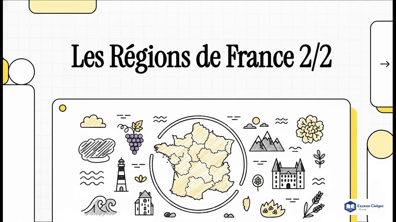 Formation examen civique – Géographie : Les régions françaises (Partie 2/2)