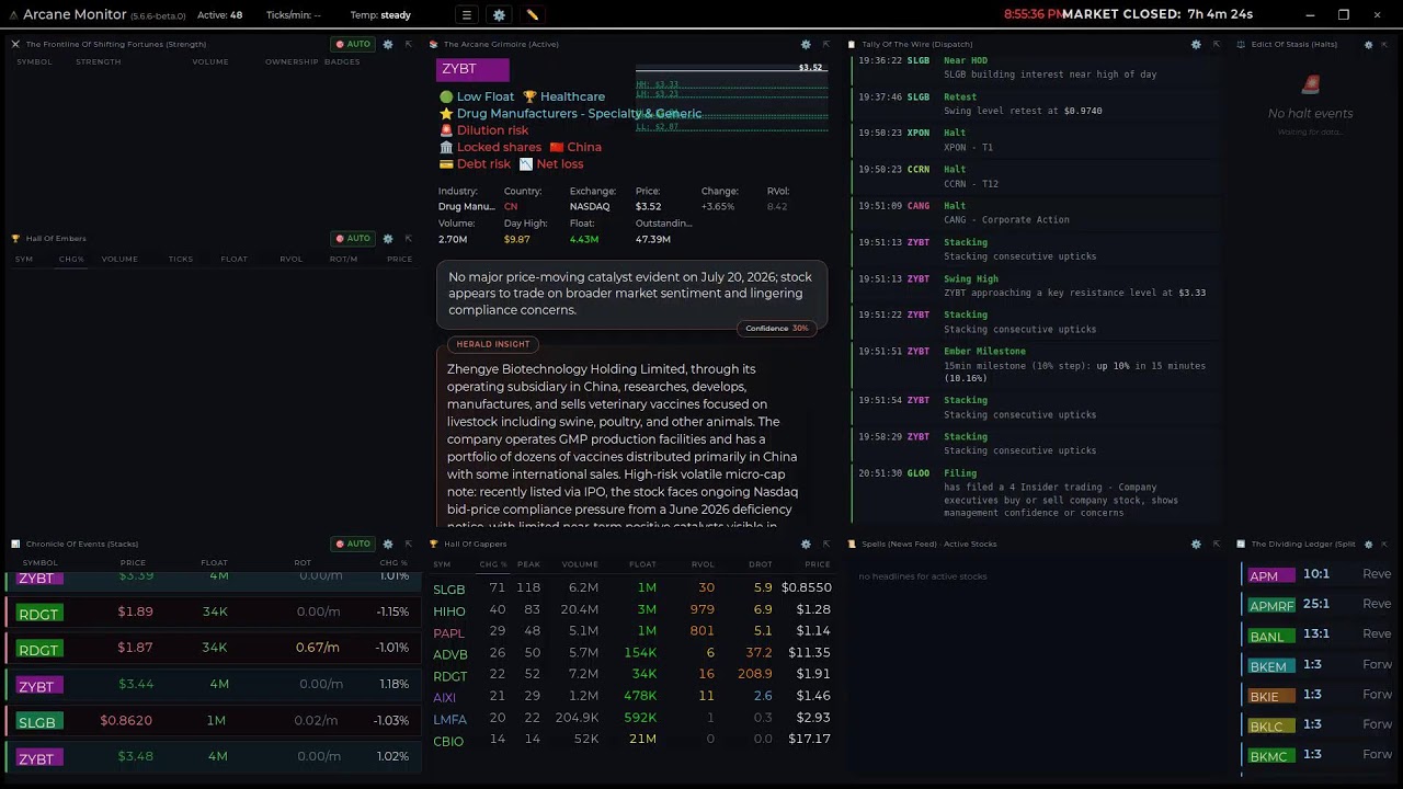 Scanner Arcane Monitor &mdash; Real-Time Stock Market Momentum Scanner (v5.4 Beta - engine 7)