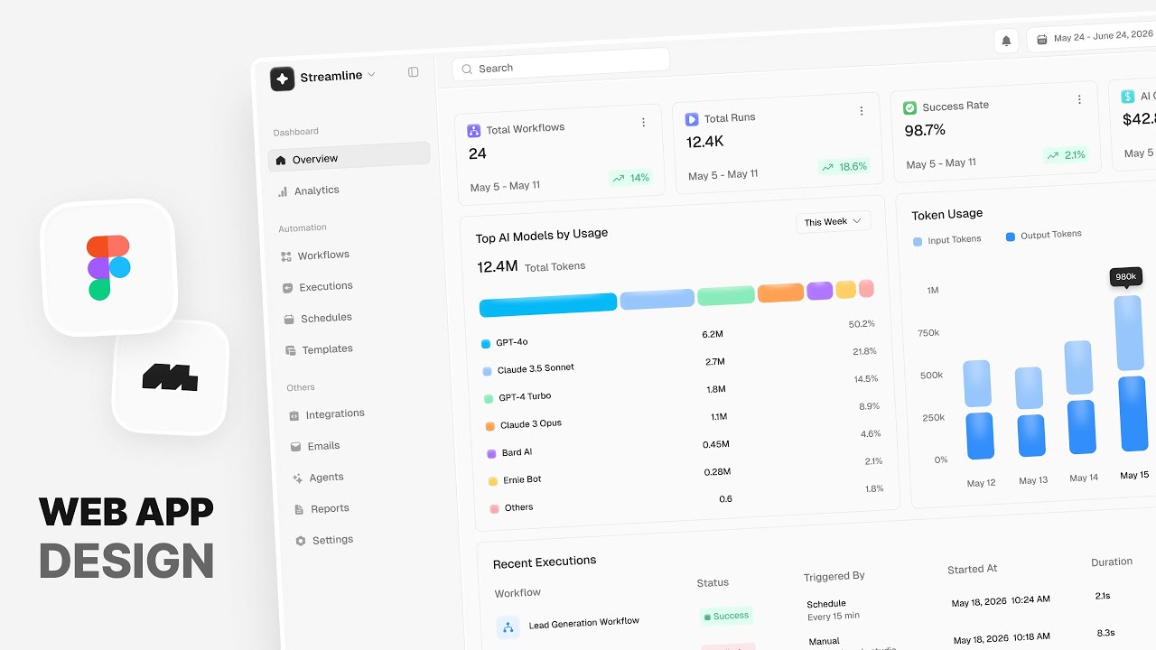Complete AI SaaS Product Design in Figma &mdash; Full Web App From Start to Finish
