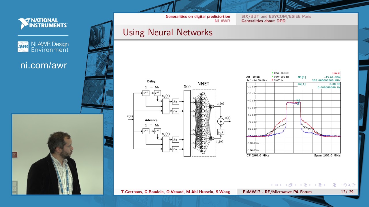Design Example:  Phased Arrays